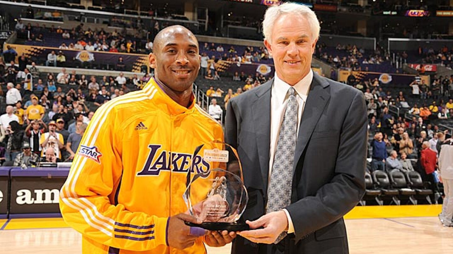 The Inside Story The Unveiling of Mitch Kupchak's Departure from the Los Angeles Lakers