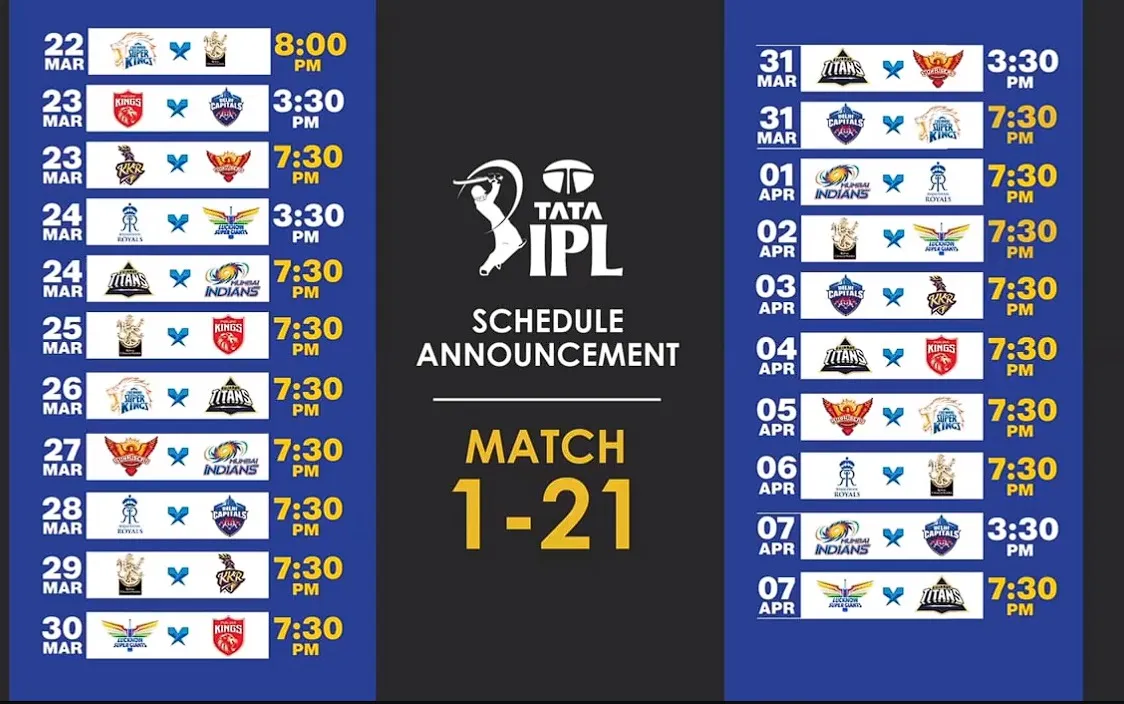 Cricket Fever Hits Again: Everything You Need to Know About IPL 2024's Thrilling Matches, Teams, and Where to Watch
